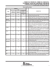 浏览型号TCM29C13A的Datasheet PDF文件第3页