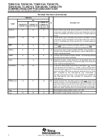 ͺ[name]Datasheet PDFļ4ҳ