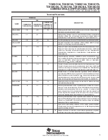 浏览型号TCM129C13AN的Datasheet PDF文件第3页