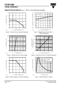 浏览型号TCNT1000的Datasheet PDF文件第4页