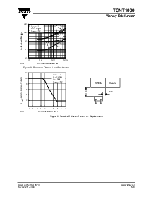 浏览型号TCNT1000的Datasheet PDF文件第5页