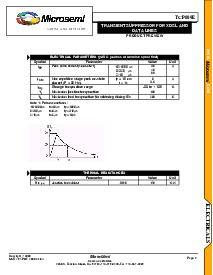 ͺ[name]Datasheet PDFļ6ҳ