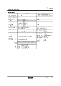 ͺ[name]Datasheet PDFļ3ҳ
