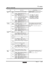 ͺ[name]Datasheet PDFļ4ҳ