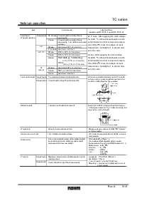 ͺ[name]Datasheet PDFļ5ҳ