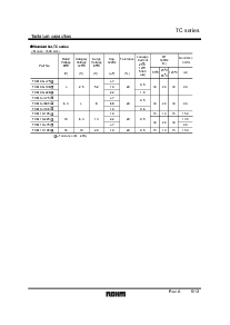 ͺ[name]Datasheet PDFļ6ҳ