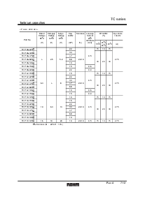ͺ[name]Datasheet PDFļ7ҳ