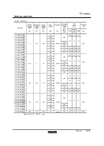 ͺ[name]Datasheet PDFļ8ҳ