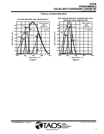 ͺ[name]Datasheet PDFļ5ҳ