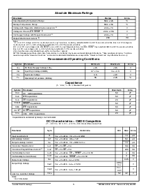 浏览型号ACT-D2M32C-150F18T的Datasheet PDF文件第3页