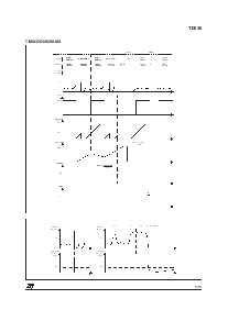 浏览型号TD230I的Datasheet PDF文件第5页