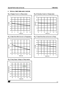 浏览型号TD220I的Datasheet PDF文件第7页