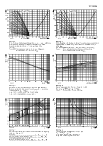 浏览型号TD250N的Datasheet PDF文件第4页