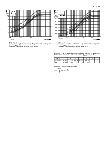 浏览型号TD250N的Datasheet PDF文件第5页