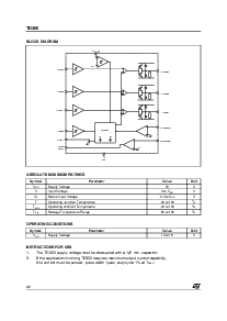 浏览型号TD300的Datasheet PDF文件第2页