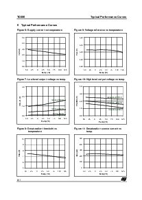 ͺ[name]Datasheet PDFļ8ҳ