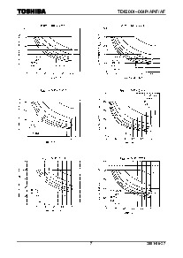 浏览型号TD62003AP的Datasheet PDF文件第7页