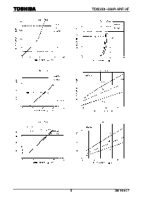 ͺ[name]Datasheet PDFļ8ҳ