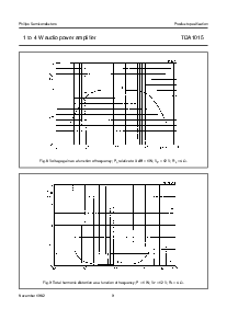 浏览型号TDA1015的Datasheet PDF文件第9页