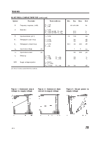 浏览型号TDA2003的Datasheet PDF文件第4页