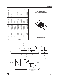 浏览型号TDA2003V的Datasheet PDF文件第9页