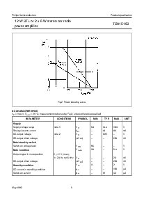 ͺ[name]Datasheet PDFļ5ҳ