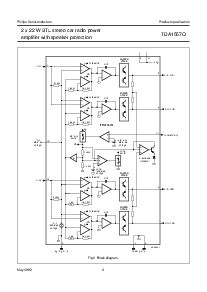 ͺ[name]Datasheet PDFļ3ҳ