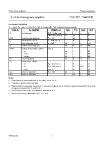 浏览型号TDA1517的Datasheet PDF文件第7页