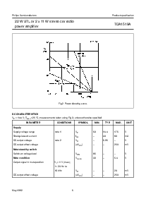 浏览型号TDA1519A的Datasheet PDF文件第6页