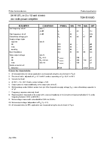 ͺ[name]Datasheet PDFļ8ҳ