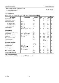 浏览型号TDA1013B的Datasheet PDF文件第5页