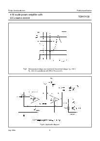 浏览型号TDA1013B的Datasheet PDF文件第9页