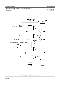 ͺ[name]Datasheet PDFļ9ҳ