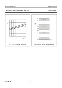 浏览型号TDA1560Q的Datasheet PDF文件第8页