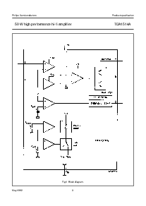 浏览型号TDA1514A的Datasheet PDF文件第3页