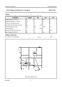 浏览型号TDA1514A的Datasheet PDF文件第4页