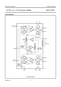 浏览型号TDA1517ATW的Datasheet PDF文件第3页