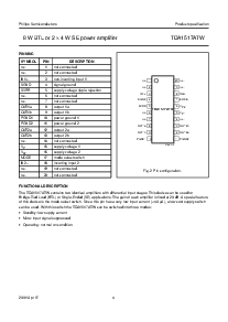 浏览型号TDA1517ATW的Datasheet PDF文件第4页