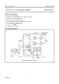 浏览型号TDA1517ATW的Datasheet PDF文件第7页