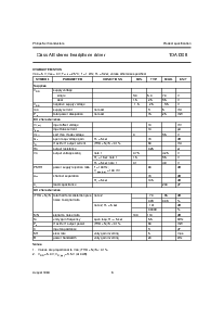 浏览型号TDA1308T的Datasheet PDF文件第5页