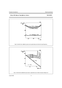 ͺ[name]Datasheet PDFļ8ҳ