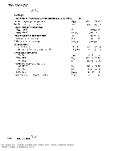 浏览型号TDA1060的Datasheet PDF文件第6页