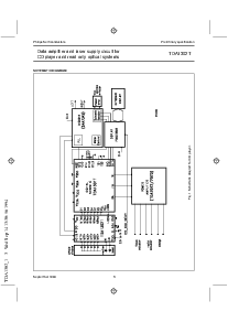 浏览型号TDA1302T的Datasheet PDF文件第2页