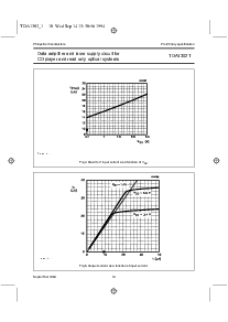 浏览型号TDA1302T的Datasheet PDF文件第9页