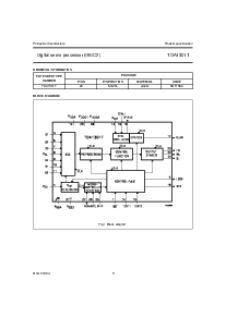 浏览型号TDA1301T的Datasheet PDF文件第2页