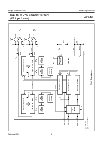 浏览型号TDA1543的Datasheet PDF文件第3页