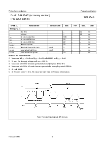 浏览型号TDA1543T的Datasheet PDF文件第8页