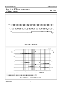 浏览型号TDA1543T的Datasheet PDF文件第9页