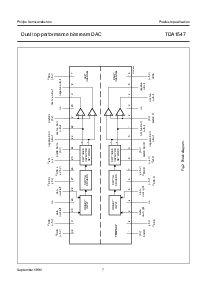 浏览型号TDA1547的Datasheet PDF文件第7页