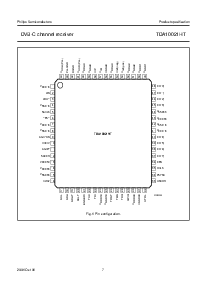 浏览型号TDA10021的Datasheet PDF文件第7页